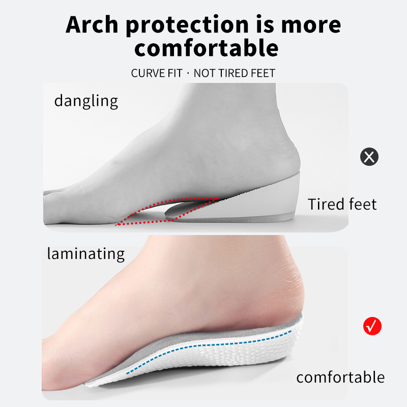 低反発身長増加インソール男性女性靴偏平足アーチサポート整形外 - Women'S Shoes With Arch Support のレビューと価格