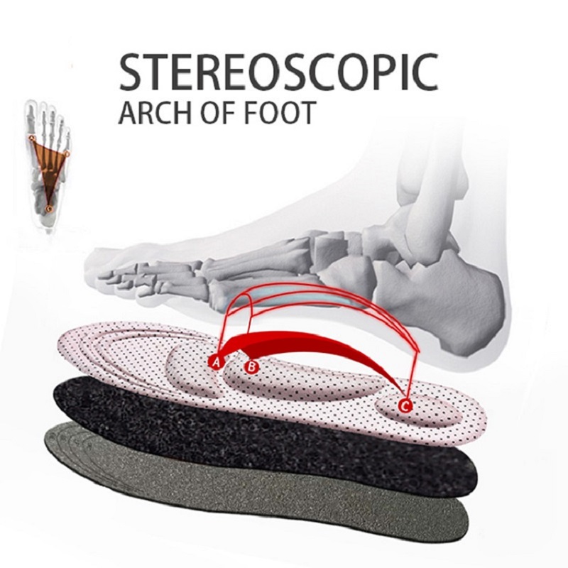 4Dメモリーフォームカット可能クッション整形外科インソール、 - Women'S Shoes With Arch Support のレビューと価格