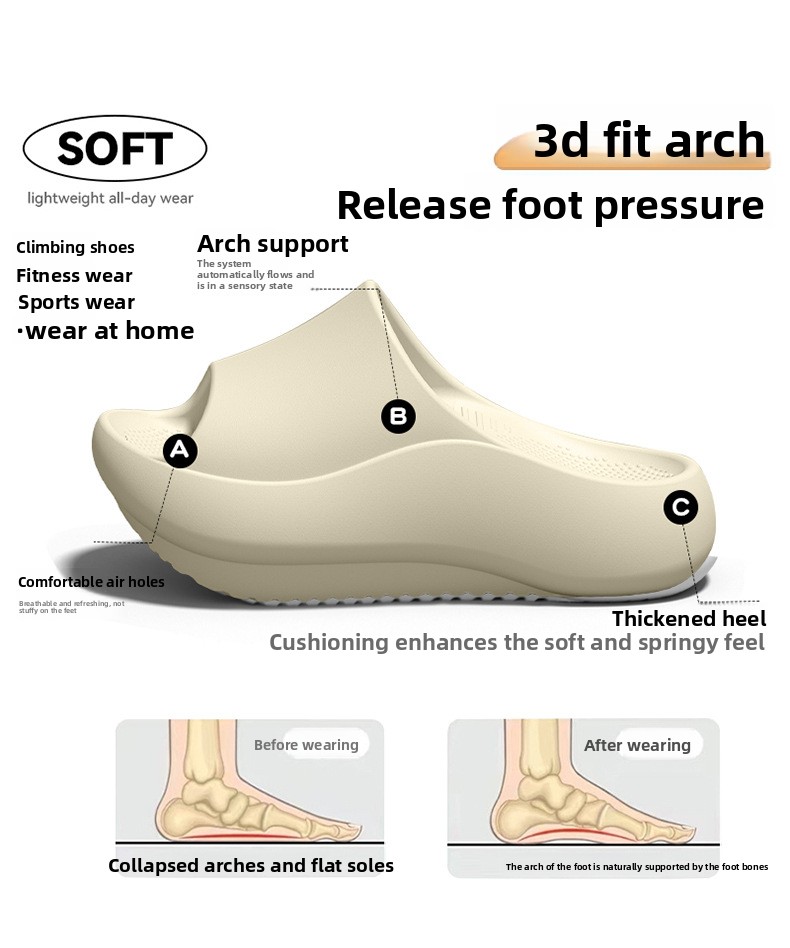 ドイツ製アーチサポートネガティブヒールスリッパ（女性用）、2 - Women'S Shoes For Flat Feet のレビューと価格